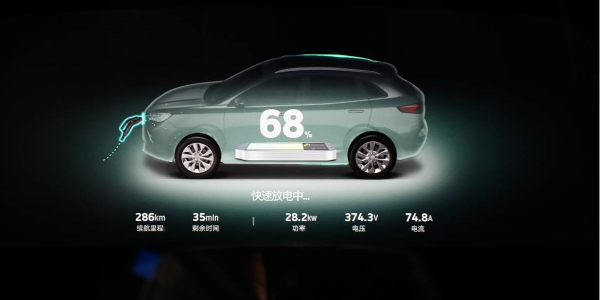 江蘇建成國內規模最大車網互動示範中心